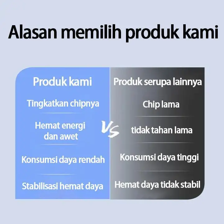 Alat Penghemat Listrik Hemat Daya Listrik Electricity Saving Box Token Meteran Rumah Ac Kulkas Paling Efektif 5