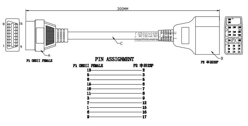 Product Introduction of TOYOTA 22pin 17pin 16pin OBD2 Cable Suitable for Toyota 22.17 Pin Car Connector Cable 4