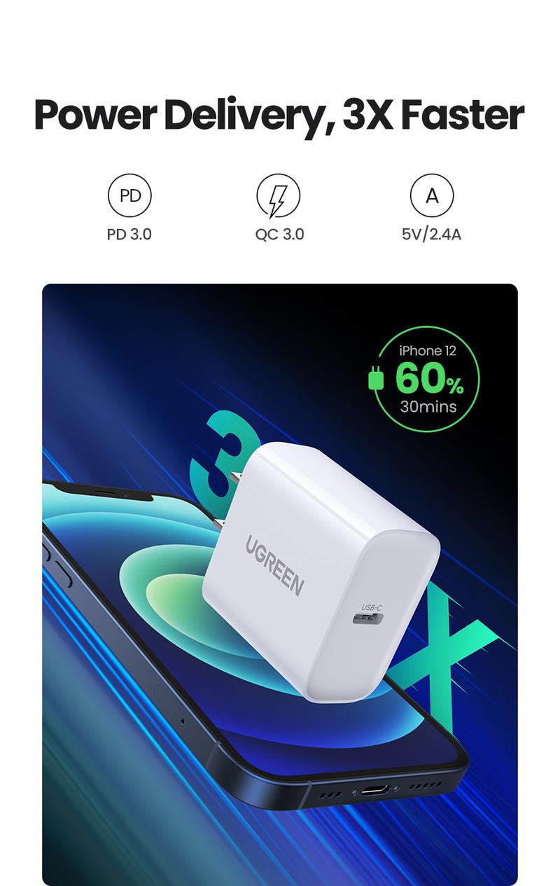 Product Introduction of UGREEN Original 20W PD for iPhone Charger Adapter Type C for iPhone 15 pro max XR 11 12 14 13 Pro max Original Fast Charger Cell Phone Charger Adapter for Samsung S23 S22 3