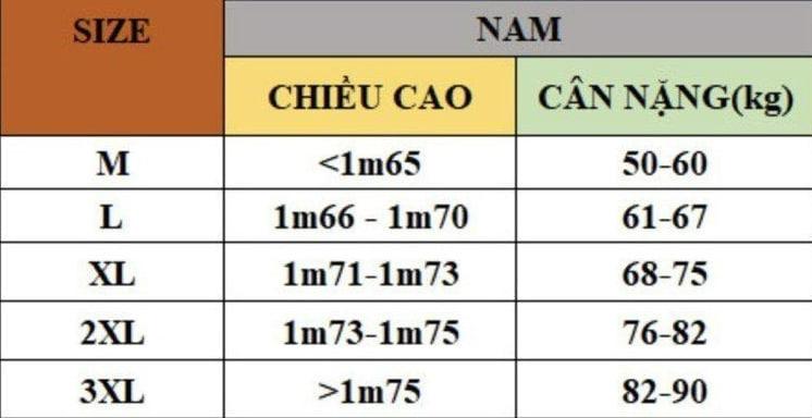 Product Introduction of Áo POLO THUYỀN thiết kế vải cotton cá sấu cao cấp ngắn tay cực sang 0