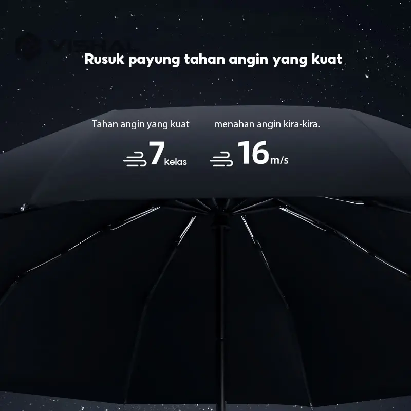 Payung Lipat Manual Anti UV Sinar Matahari Premium Murah Import Motif Buah Semangka /Alpukat 4