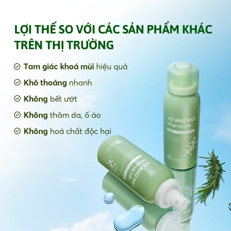 Combo Siêu Khô Thoáng - Xịt Wingsup 100ml & Bột Khử Mùi Wings Up 25gr - Khử Mùi Hôi Nách Hôi Chân Mùi Cơ Thể - Giảm Tiết Mồ Hôi Cỏ Mềm 4