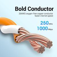 Gambar Vention 0.5m Kabel Lan Cat6 Cat.6 UTP Ethernet Patch Cord Cable - IBJ - HITAM dari Reformasi Computer Kota Administrasi Jakarta Barat 3 Tokopedia