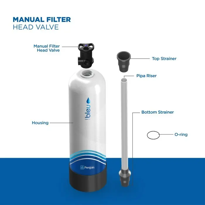 BLEU Penguin Filter Air Model FT 1035 0