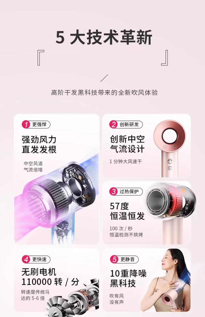 Product Introduction of Máy Sấy Tóc Tốc Độ Cao Không Cánh, Bán Chạy, Với Ion Âm, Động Cơ Không Chổi Than, Máy Sấy Chăm Sóc Tóc Nhiệt Độ Không Đổi, Bộ Quà Tặng Máy Sấy Tóc Cao Cấp 2