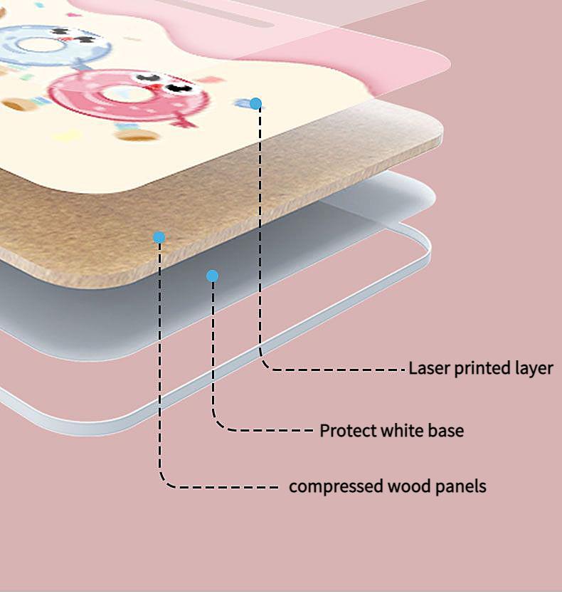 Product Introduction of Cartoon Cute Foldable Bed Desk with Laptop Tray for Dorm & Student Use - Portable and Convenient 27