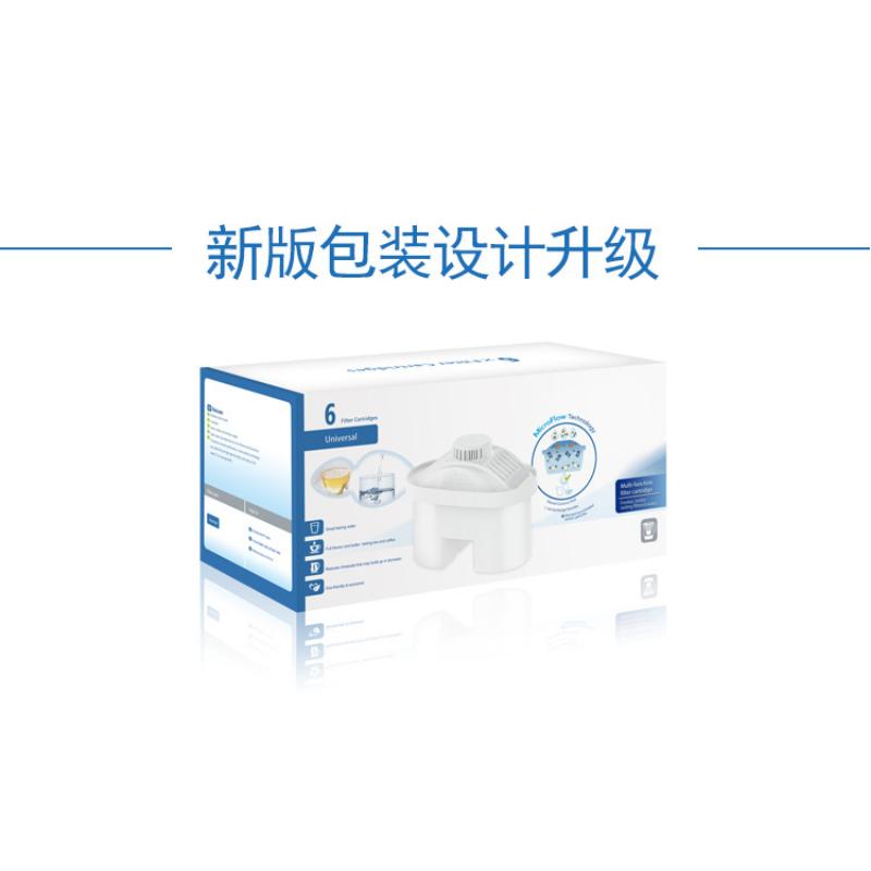 Product Introduction of Water Purifier Filter Element, Household Kitchen Activated Carbon Element 17