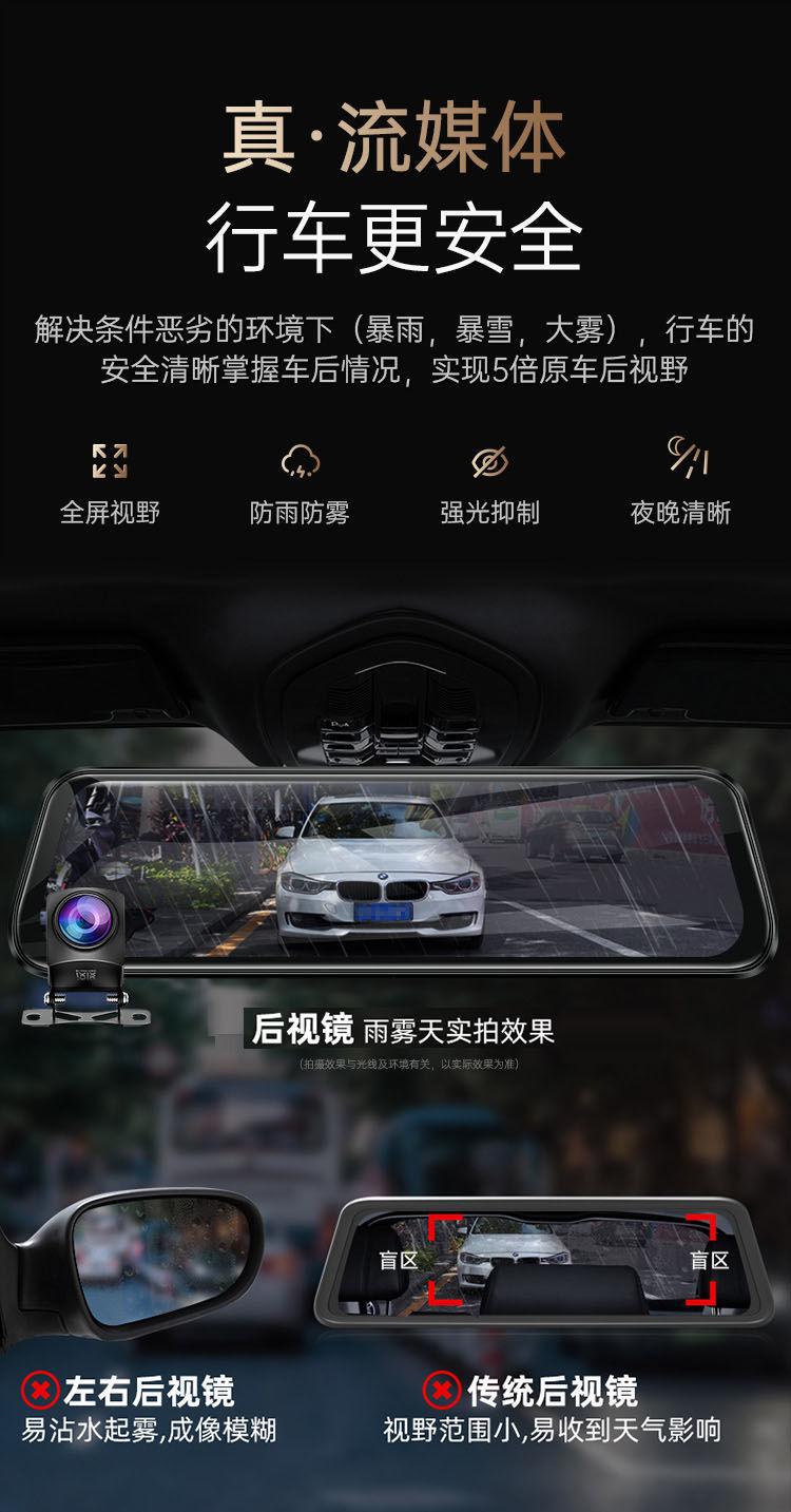 Product Introduction of Driving Recorder Front and Rear Double Recording HD Night Vision 1080P Parking Surveillance 360 Panoramic Reversing Image New 11