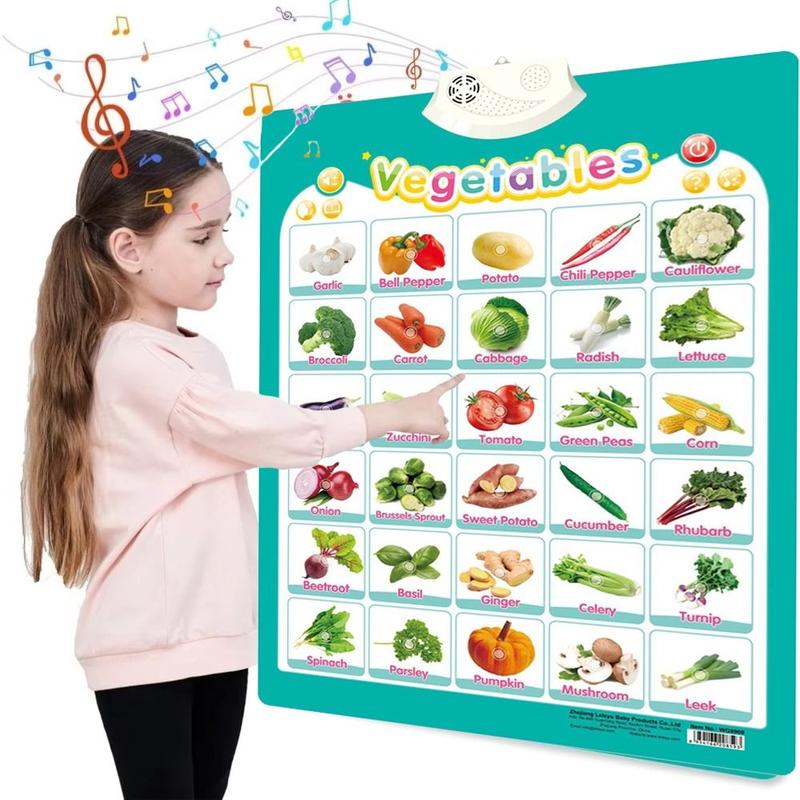 Product Introduction of Educational Charts PVC Kids Learning Talking Poster Audio Number Anima Interactive Talking Wall Chart Children's Voice Point Reading Electronic Toddler Alphabet Cognitive Enlightenment 12