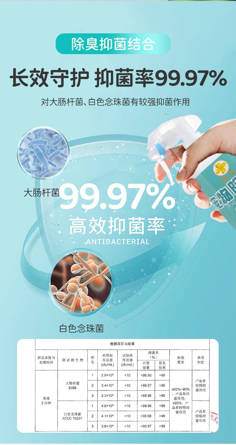 Product Introduction of Khử mùi cho vật nuôi, cho Cát Vệ Sinh mèo và chó, khử mùi, khử trùng, khử mùi, khử mùi, khử mùi, Enzyme sinh học, Sản xuất tại nhà máy nguồn 7