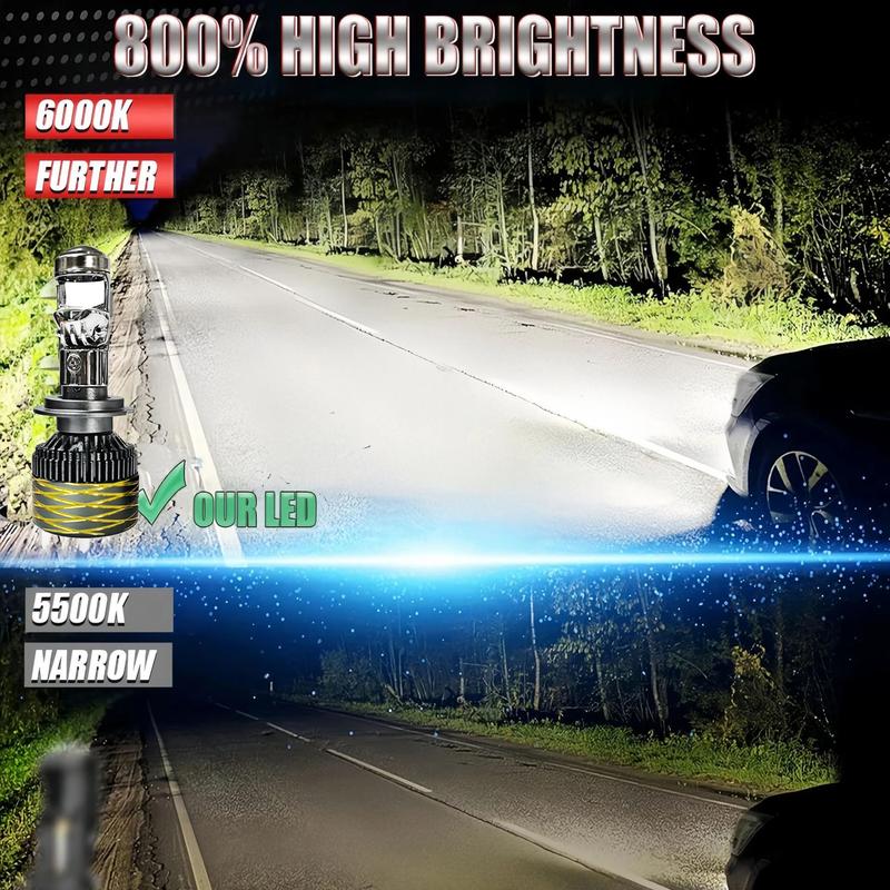 Product Introduction of ZTZPIE. 100000 LM 1000W CSP 3570 CHIP 6000K EMC Canbus lens H4 H7 9005 9006 Led Headlight For Car Light NO ERROR Bulb 12V Lamp 6