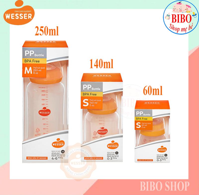 Bình Sữa Wesser CỔ HẸP nhựa PP/PPSU thể tích 60Ml/140Ml/250Ml  nhựa an toàn cho bé, có núm ty thay thế