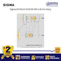 Gambar Sigma 24-70mm F2.8 DG DN II (A) Lens For Sony E dari Sentra Digital Kota Surabaya 5 Tokopedia