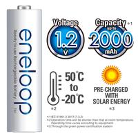 Gambar Panasonic Eneloop Charger Kit + 4 pcs Battery Eneloop Rechargeable AA dari Panasonic Battery Indonesia Kota Administrasi Jakarta Barat 5 Tokopedia