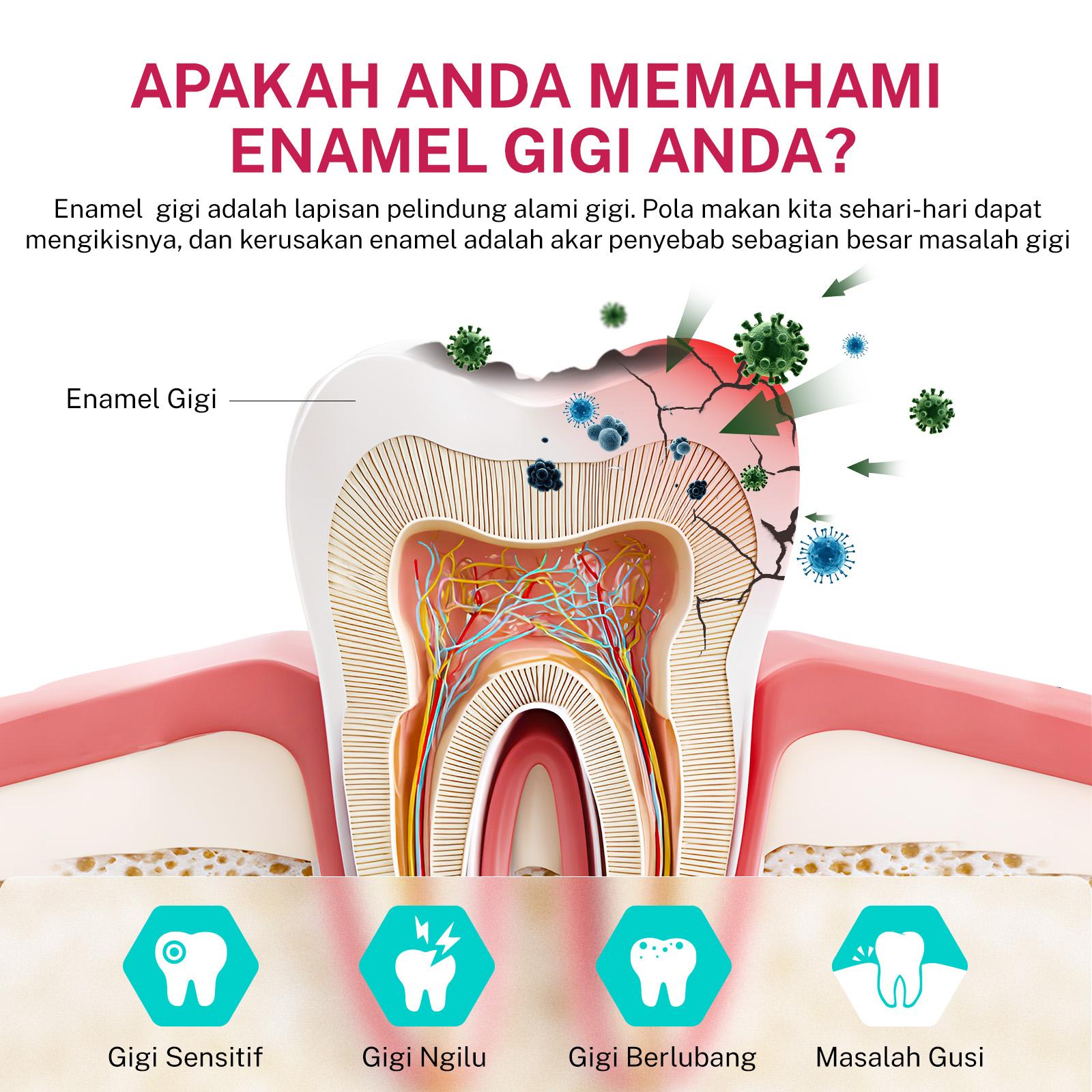 [BPOM] METOO PASTA GIGI HAP - Fresh Mint 100gr / HAP Shield Sensitive Care Toothpaste / Memperbaiki enamel gigi / gigi sensitif / gigi berlubang / gigi ngilu / HAP / Hidroksiapatit / Mempe
