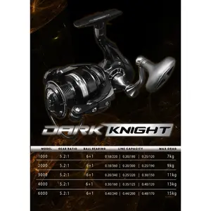 REEL DAIDO DARK KNIGHT 1000-6000