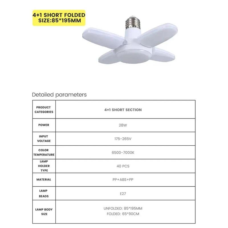 Product Introduction of 28W Fan Shape LED Bulb E27 LED Lamp Foldable 220V 110V Light Bulbs For Home Living Room Warehouse Garage Ceiling Light 32