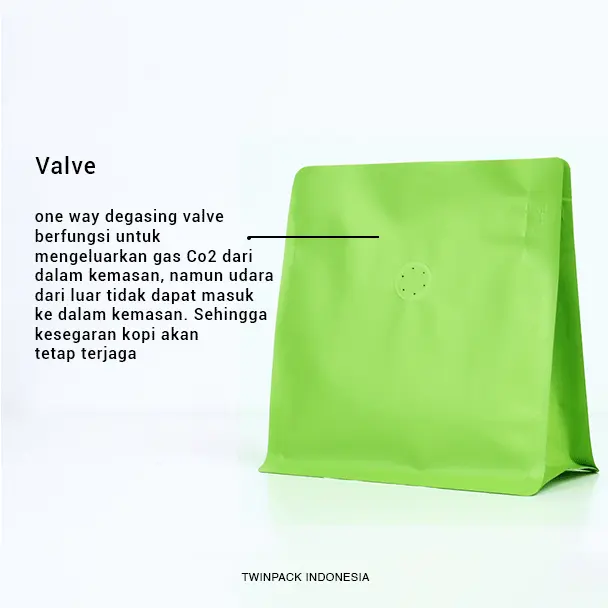 Kemasan Kopi 100 Gram Ziplock Hijau Flat Bottom Square Wide | Valve | Zipper | Packaging Kopi 3