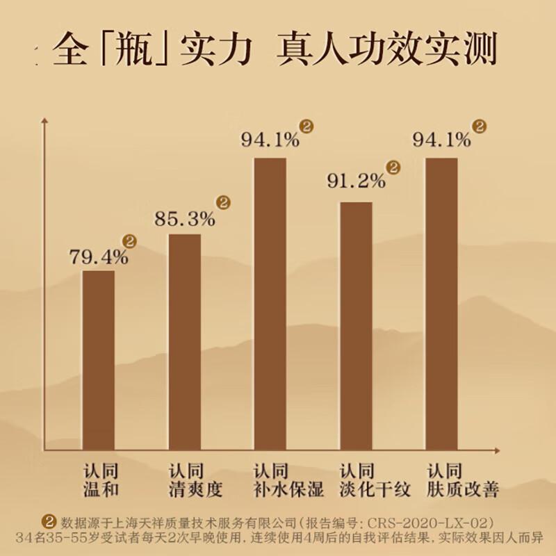 Product Introduction of Pien Tze Huang Queen Brand Pearl Cream Pearl Balm Whitening Anti-Freckle Soothing Firming Anti-Wrinkle Hydrating Moisturizing Face Cream Domestic Skincare Product 15