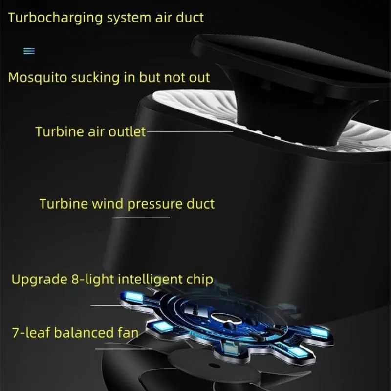 Professional Mosquito Killer Lamp, Indoor Silent Mosquito Catcher, Household Electronic Mosquito Trap for Home Bedroom 4