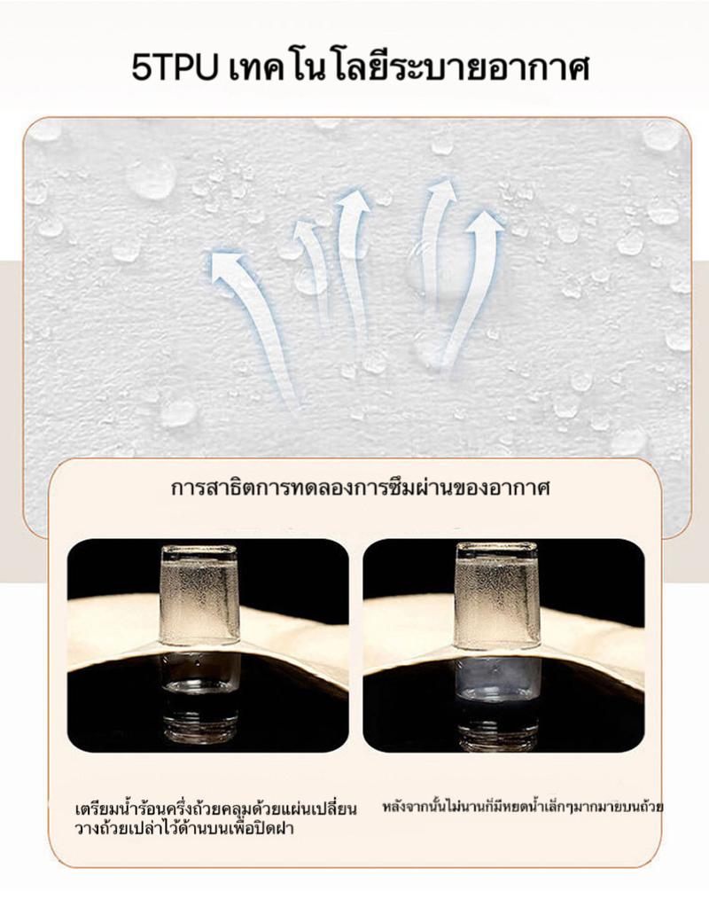 Product Introduction of ผ้ารองฉี่ือดร้าปูที่นอน 50x70cm/100x150cm พิล์มลายจูงกันเปื้อน - เด็กทารก - เตียง, Cotton อีกด้วย เด็กผู้ชาย เด็กหญิง ลายตัวการ์ตูน แมว ที่นอนและเครื่องนอน 18