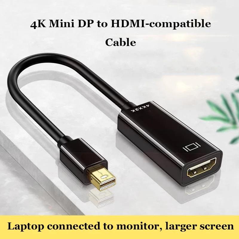 Cáp Mini Displayport Sang HDMI, Bộ Chuyển Đổi 4K, Mini DP Sang HDMI, 1080P, Nam…