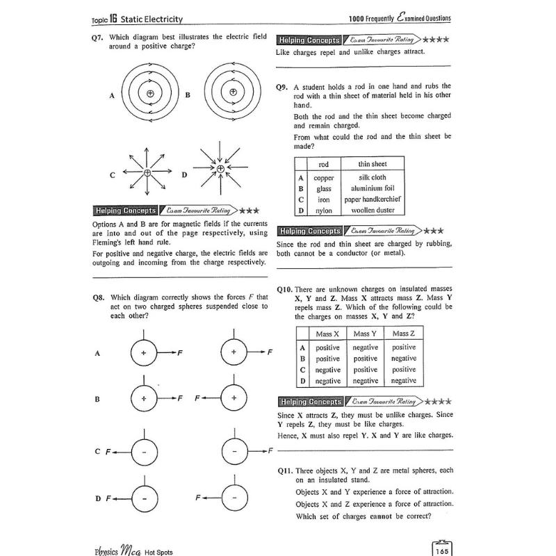 Product Introduction of High Quality O Level Physics MCQ Hot Spots / Upper Secondary / Physics / Assessment Books 7