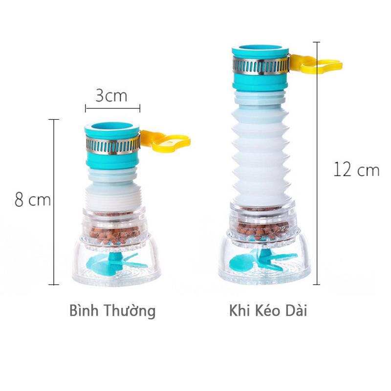 Product Introduction of Combo 6 Vòi Nước Rửa Bát Xoay 360 DLS Đầu Vòi Nước Chống Bắn Nước Có Thể Kéo Dài Đầu Lọc Nước Tại Vòi Tiện Lợi An Toàn Vệ Sinh 0