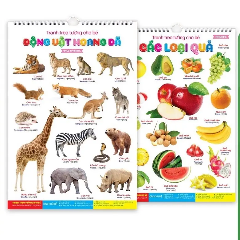Bộ tranh treo tường,14 chủ đề cho bé từ 1- 5 tuổi- học nói tăng nhận biết quan sát 5