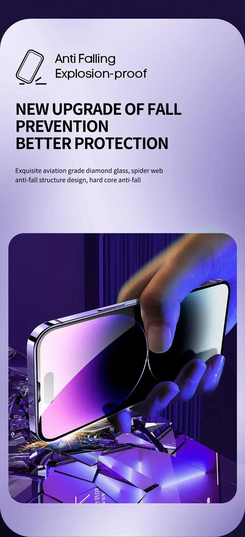 Product Introduction of 1-2Pc Oleophobic Coating Dust Free Easy Installation Screen Protector for IPhone 13 11 12 14 15 Pro Max Mini XR 16 15 Plus Glass 9