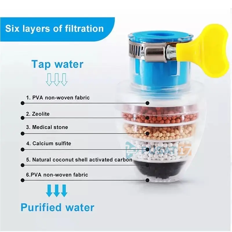 PUSAT17 SAMBUNGAN KRAN AIR SARINGAN FILTER 4 BATU 6 LAPIS / SAMBUNGAN KRAN KERAN AIR FLEXIBLE ANTI SPLASH / SAMBUNGAN KRAN AIR KIPAS KLEM / FAUCET 3