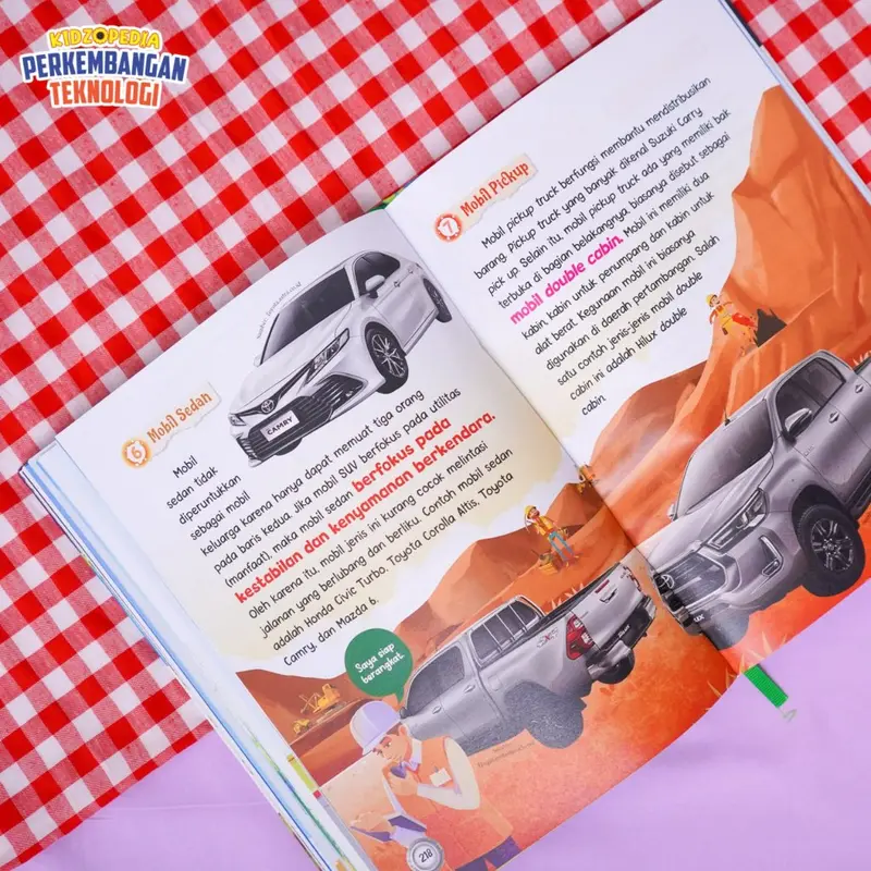 Buku Sains Anak - Kidzopedia Perkembangan Teknologi Books Hardcover 5