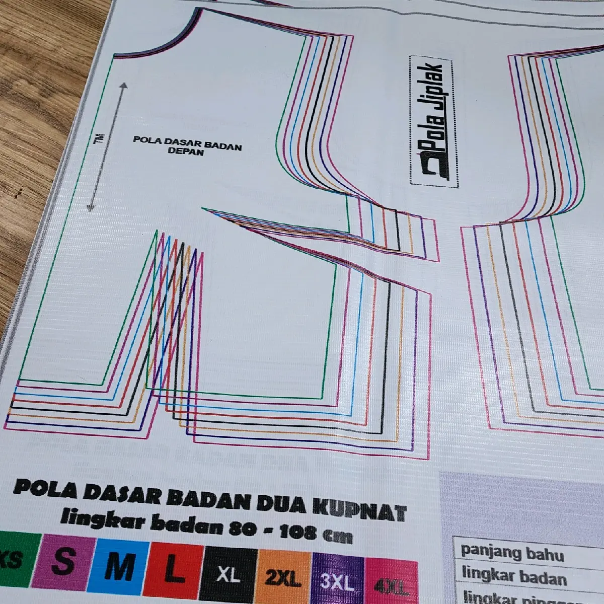 Pola Dasar Badan Dua Kupnat