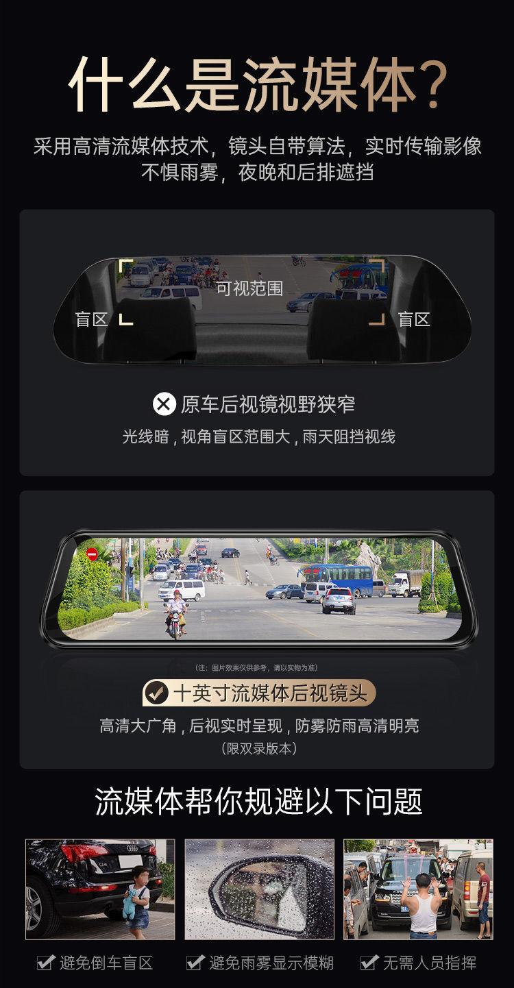 Product Introduction of Driving Recorder Front and Rear Double Recording HD Night Vision 1080P Parking Surveillance 360 Panoramic Reversing Image New 10