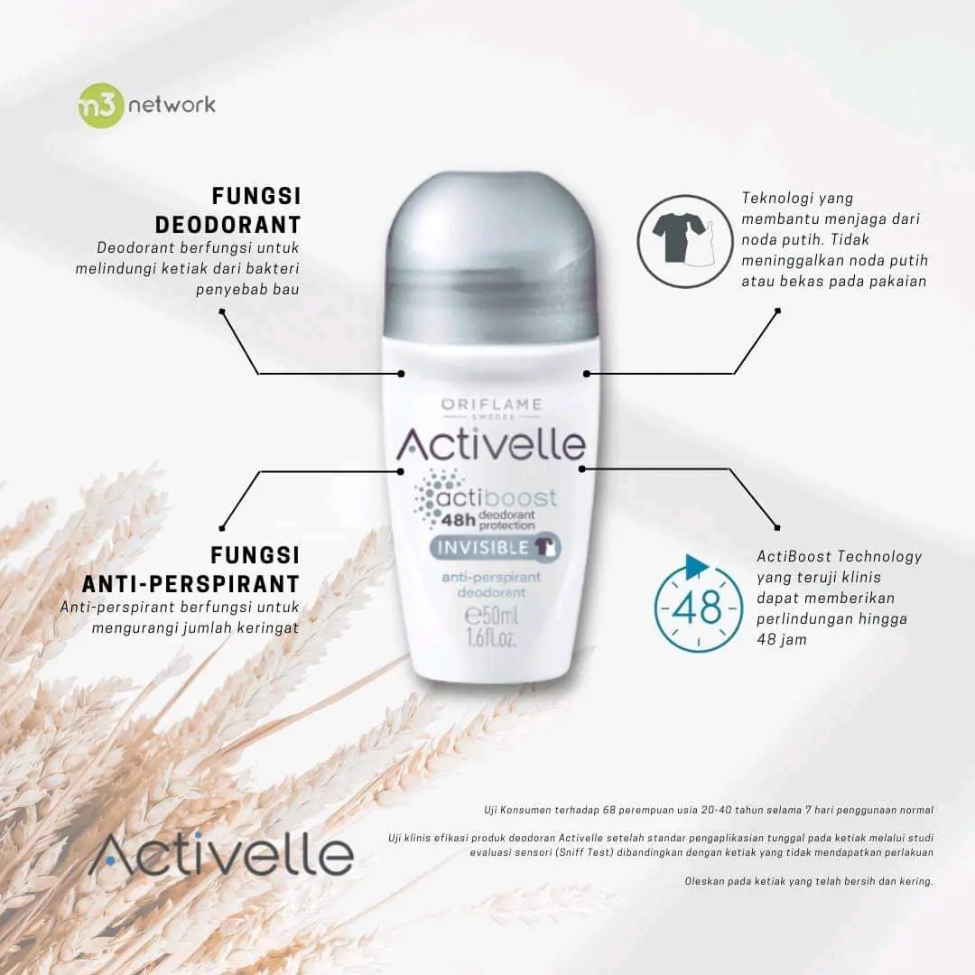 Roll On Activelle Invisible - Shop | Tokopedia