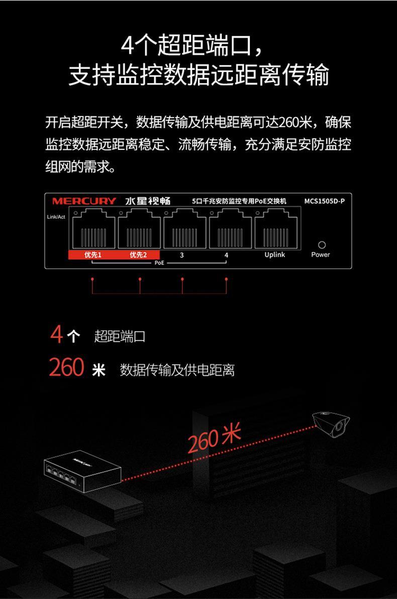 Product Introduction of Mercury MCS1505D-P Gigabit 5-port Plug-and-play Security Monitoring Dedicated PoE Switch With A Total Power Of 43W 28