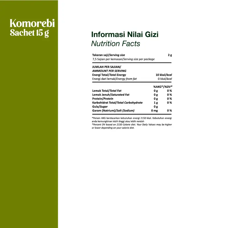 Matchamu Matcha Komorebi Powder 15gr 2