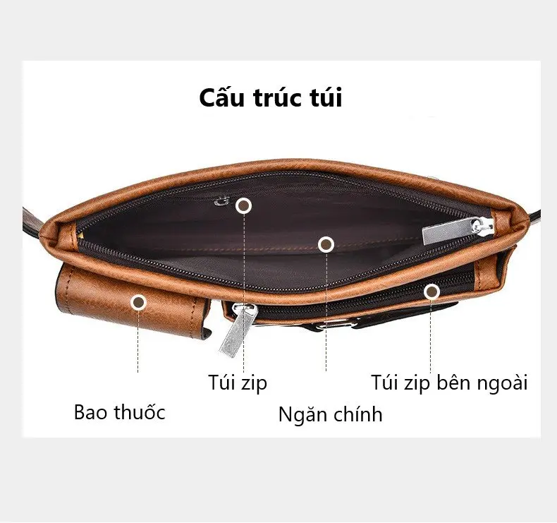 TÚI ĐEO HÔNG DA NAM Đa Năng MẪU MỚI CAO CẤP PHONG CÁCH HÀN QUỐC 4