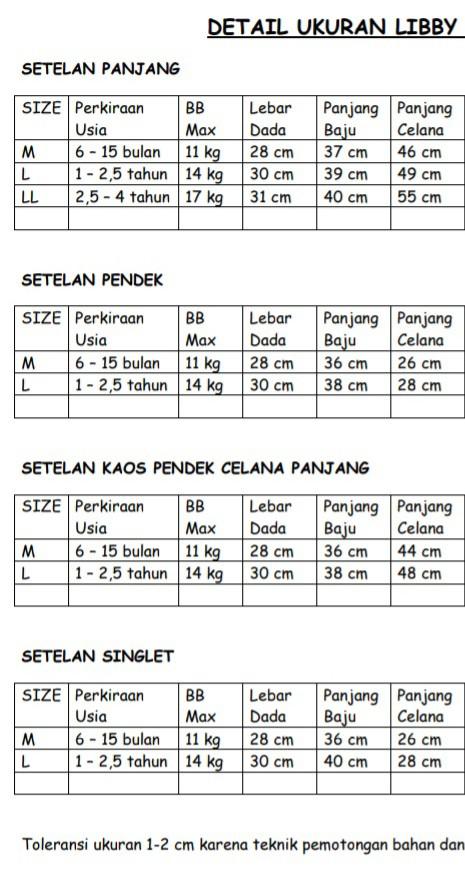 Product Introduction of LIBBY BABY MURAH SETELAN OBLONG PENDEK BAYI 0