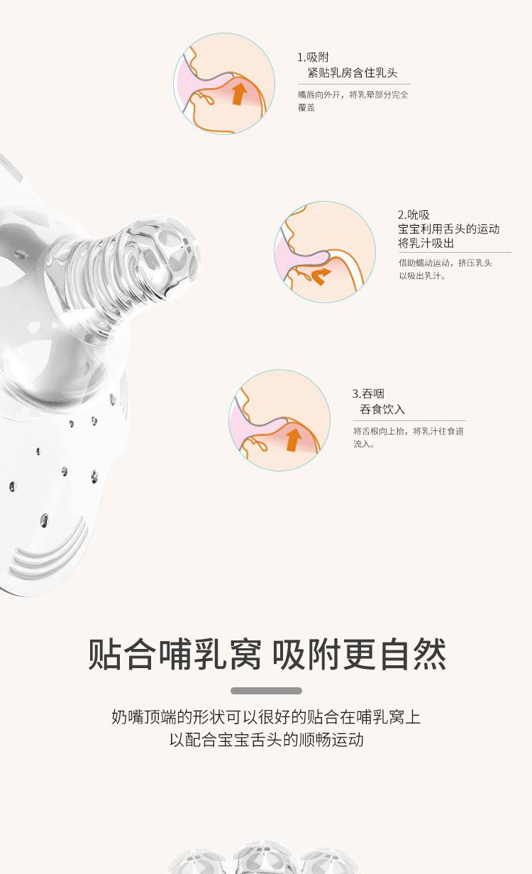 Product Introduction of Full Silicone Nursing Breast Pads Nipple-Type Nipple Protector Nursing Anti-Overflow Breast Pad Portable 4