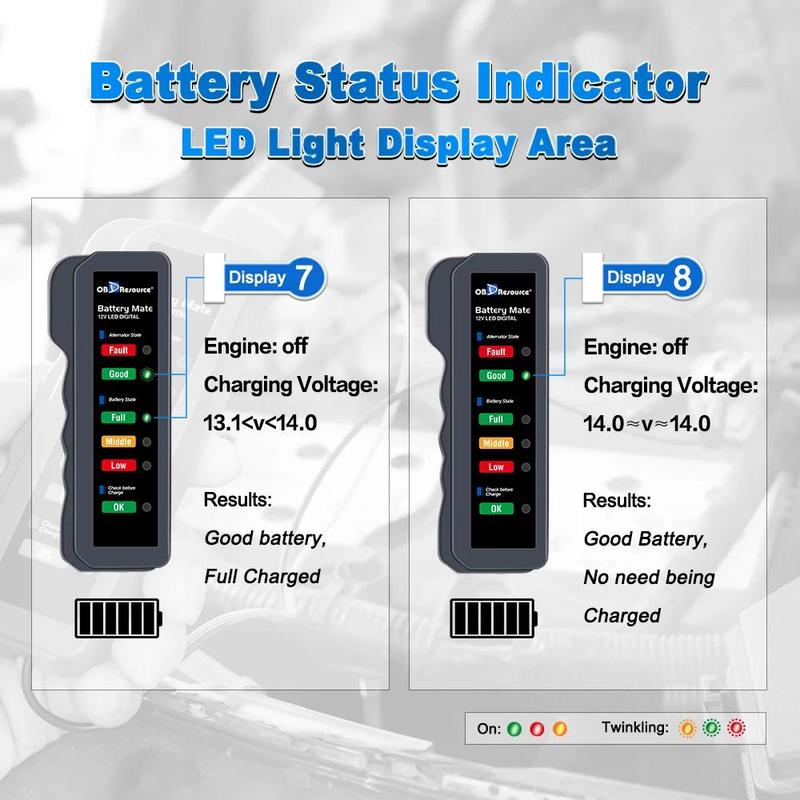 Product Introduction of Car Battery Tester 12V for Car Motorcycle BM310 6 LED Display Automotive Battery Alternator Tester Scanner Car Diagnostic Tool 53