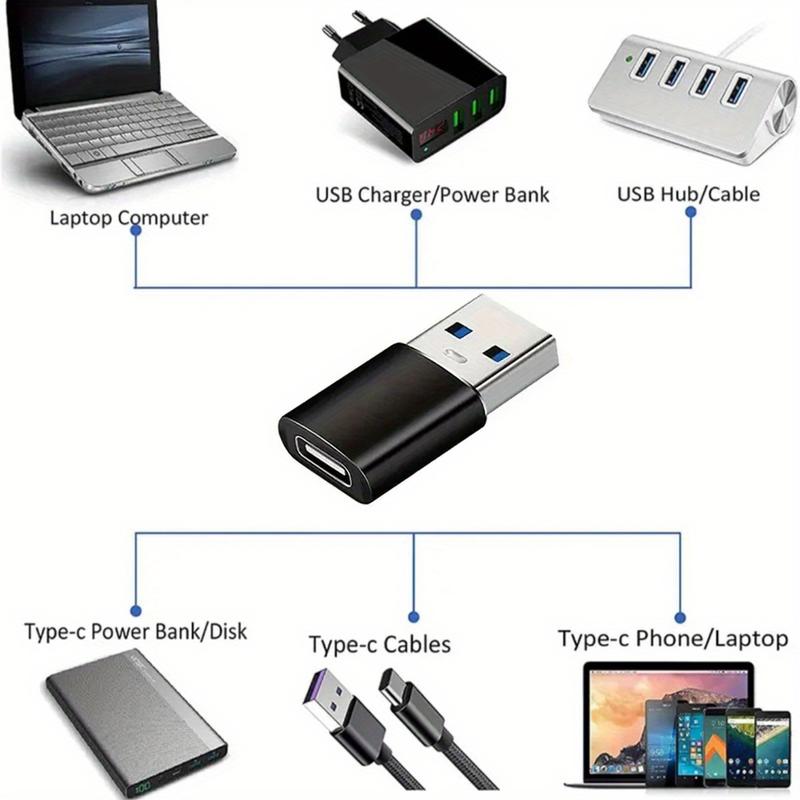 Product Introduction of 4pcs USB to USB C Adapter, USB C to USB 3.0 OTG, Micro USB to USB C - Compatible with For MacBook Pro, For SamSung For Galaxy, Smartphones, Laptops, In-Car Use & More 4