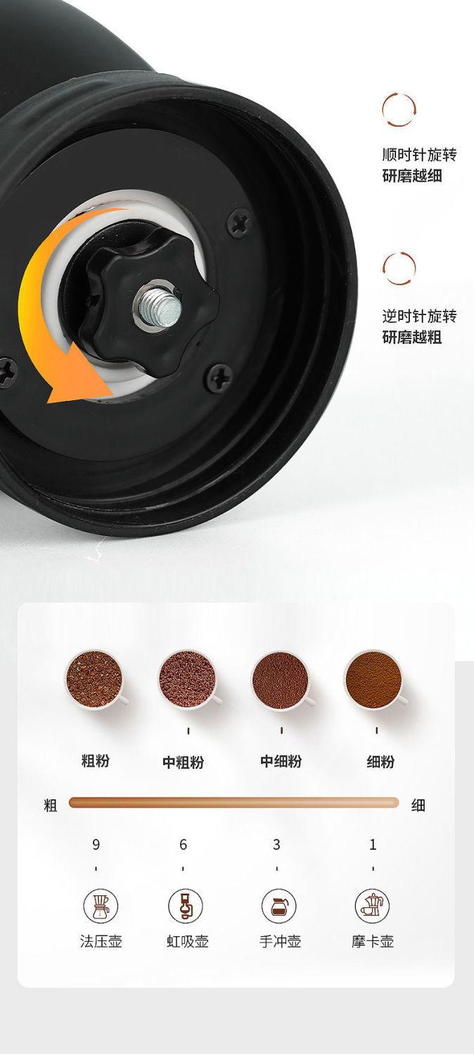 Product Introduction of Coffee Grinder Hand Grinder Coffee Bean Grinder Household Washing Thickness Adjustable Hand Grinder Coffee Machine Canned 3