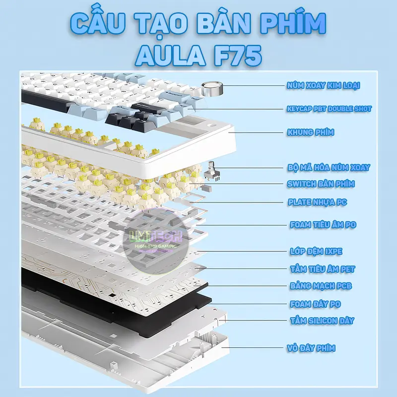 Bàn Phím Cơ Không Dây AULA F75 3 Mode Kết Nối Mạch Xuôi/Ngược - Hỗ Trợ Hotswap 5 pin [Có APP] 1
