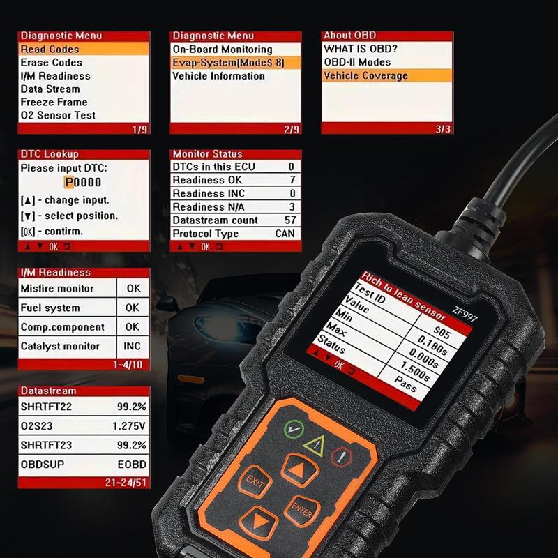 Product Introduction of OBD2 Car Scanner Code Reader, Engine Fault Diagnostic Scan Tool, USB Powered Car Diagnostic Tool for OBD II Protocol Vehicles Since 1996 3
