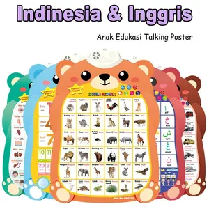 Poster Dinding Edukasi Suara Gantung Anak Edukasi Belajar Indonesia Inggris Poster Dinding