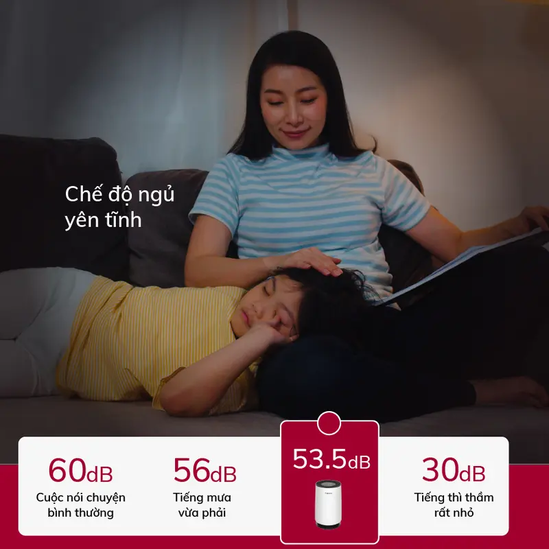 MÁY LỌC KHÔNG KHÍ HEPA FUJIHOME AP12 - Bảo vệ sức khỏe gia đình, lọc hạt bụi mịn - BH 12 Tháng, Làm Sạch 5