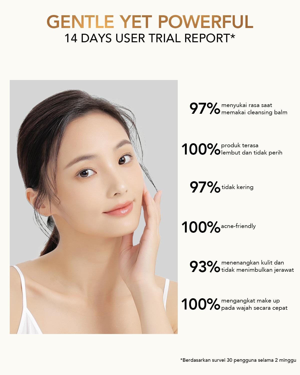 YOU Cleansing Balm Gentle Clean! Pembersih Makeup Deep Cleansing Balm Oil Make Up Remover All Skin Type Face Cleanser Wajah Removal Muka Cleaning Acid Balm Pembersih Makeup Waterproof, Non comedogenic