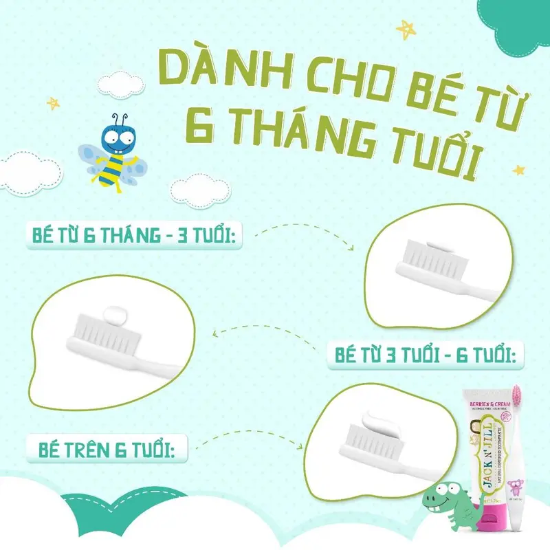 Kem Đánh Răng Hữu Cơ Jack N' Jill Úc Nuốt Được Cho Bé Trên 6 Tháng Không Cay, Không Flour Tuýp 50g - Timikid 3