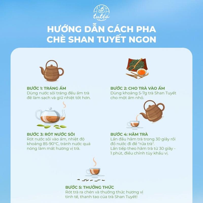 Combo 5 Túi TRÀ XUÂN Trà Shan Tuyết Than Uyên 200g Chuẩn Hữu Cơ 6
